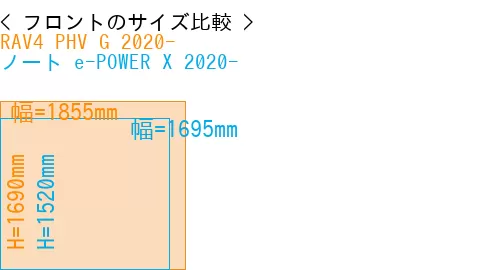 #RAV4 PHV G 2020- + ノート e-POWER X 2020-